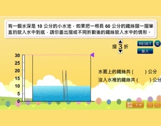 為何我們的腦袋只有競爭力？